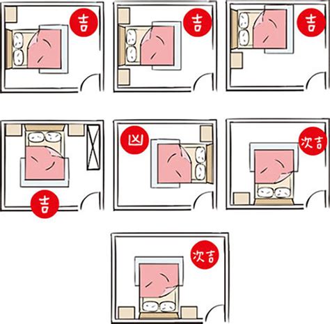 床左右風水|【風水特輯】臥室床鋪14大禁忌，擺錯恐惹桃花、生事。